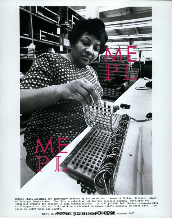 : Manufacturing - Sewing - Textiles - Weaving : Manufacturing - Sewing - Textiles - Weaving