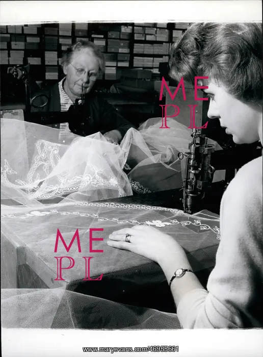 : Manufacturing - Sewing - Textiles - Weaving : Manufacturing - Sewing - Textiles - Weaving
