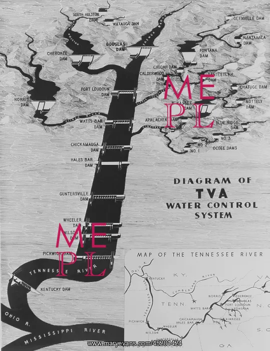 : Map diagrams the functions the New Deal ? : Map diagrams the functions the New Deal ?