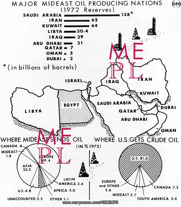 : Map of the Major Mideast Oil Producing Nations : Map of the Major Mideast Oil Producing Nations