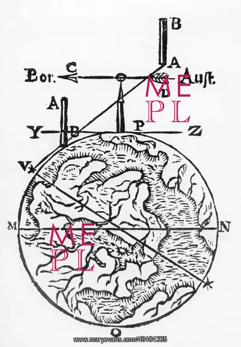 : Map making and surveying using a magnetic compass : Map making and surveying using a magnetic compass