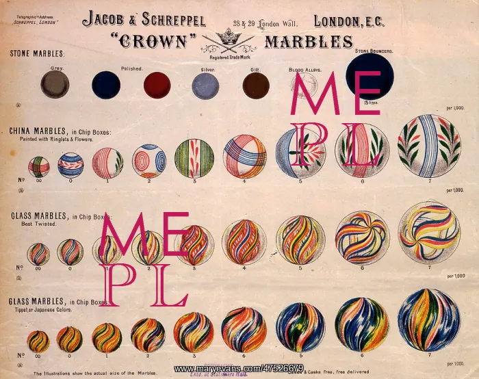  : Marbles chart