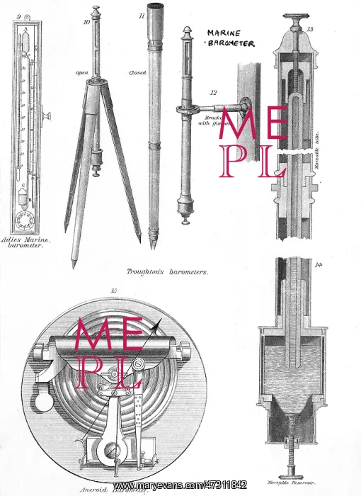  : Marine Barometer
