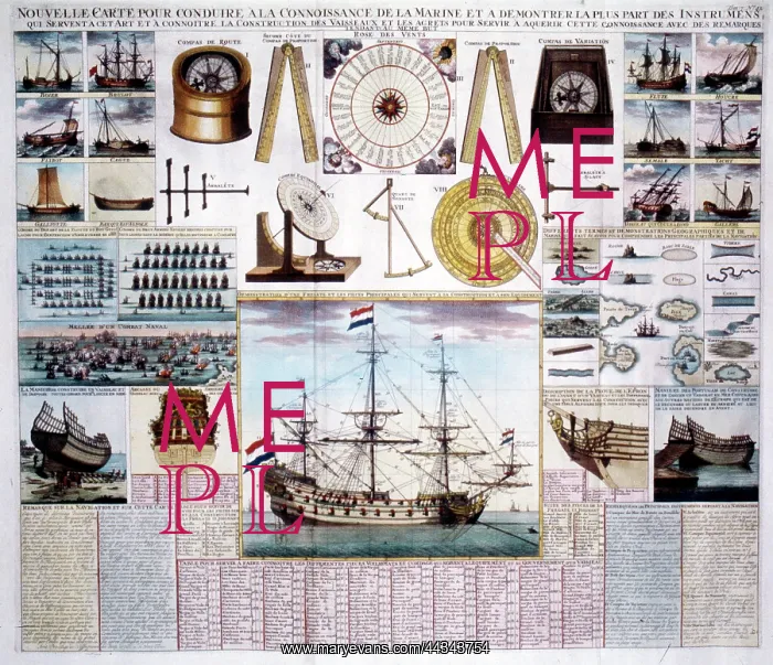  : Maritime Chart of naval equipment and ships
