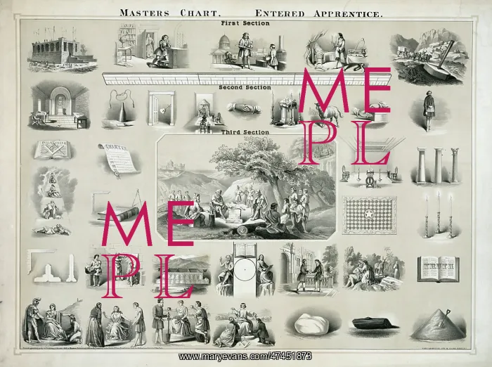  : Masters chart. Entered apprentice