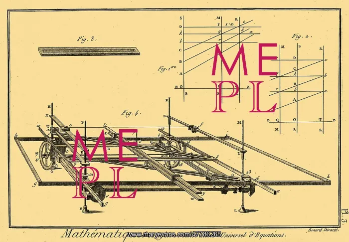 : Mathematics, Graph-Plotting Machine, c. 1760s : Mathematics, Graph-Plotting Machine, c. 1760s