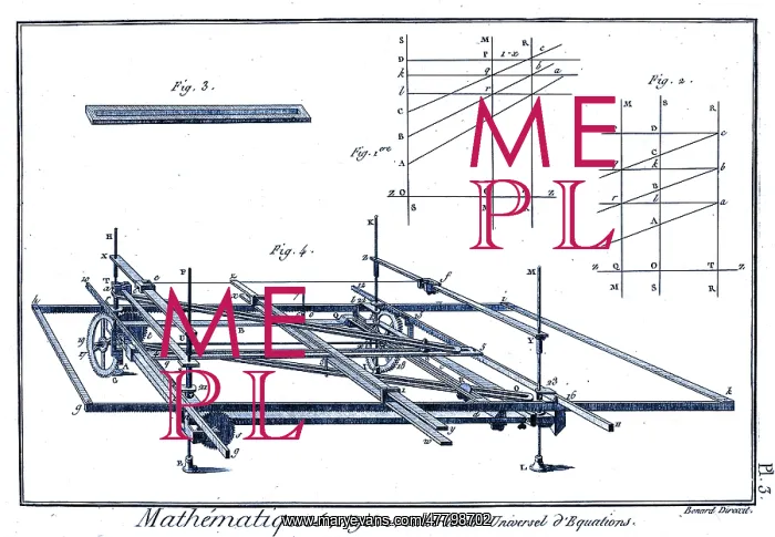  : Mathematics, Graph-Plotting Machine, c. 1760s