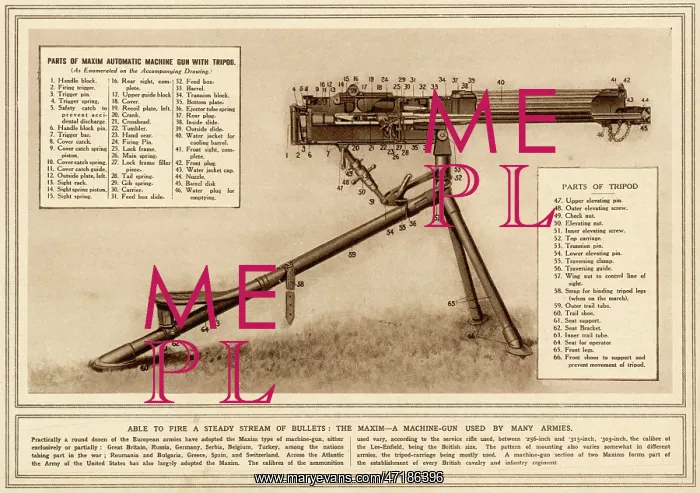 : Maxim machine gun 1915 : Maxim machine gun 1915
