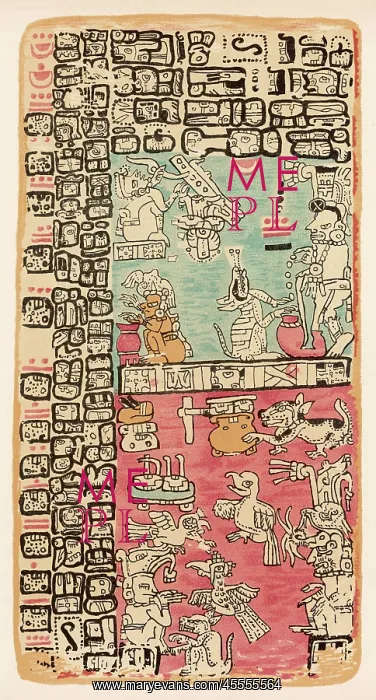 : Maya Codex Troano - Mayan Civilisation : Maya Codex Troano - Mayan Civilisation