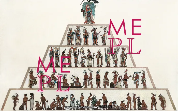 : Maya Empire (320-1697). Social organization : Maya Empire (320-1697). Social organization