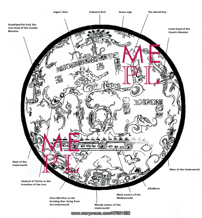 : Mayan Cosmos : Mayan Cosmos