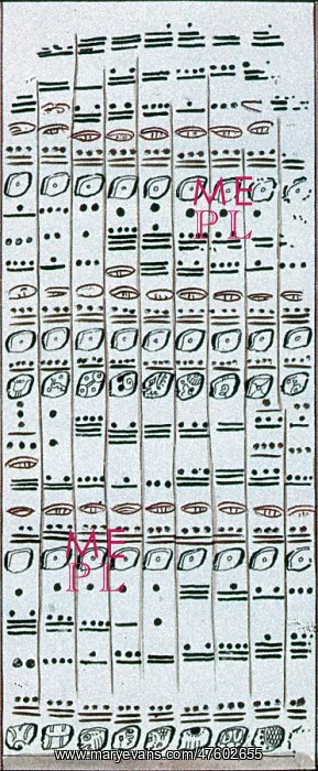  : Mayan Number System, Codex Dresdensis