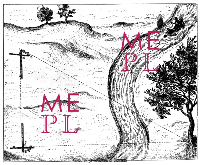 : Measuring the distance of an inaccessible object : Measuring the distance of an inaccessible object