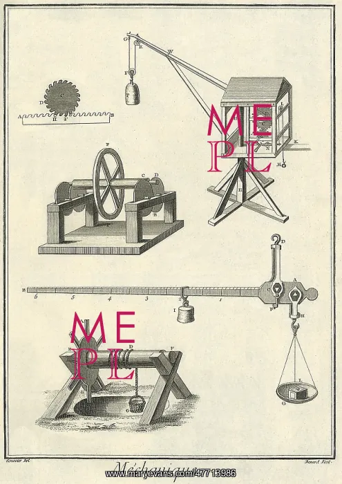 : Mechanical Elements : Mechanical Elements