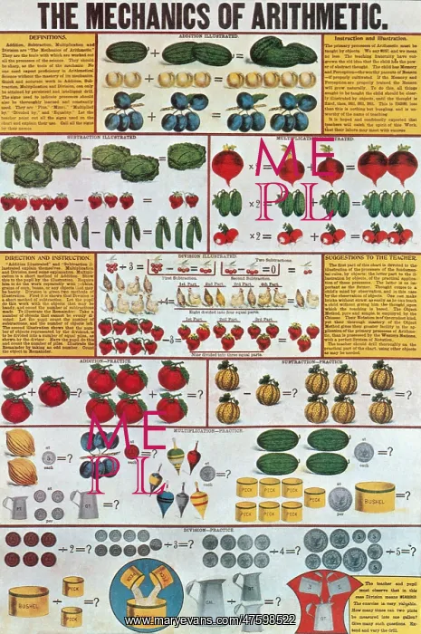 : The Mechanics of Arithmetic : The Mechanics of Arithmetic