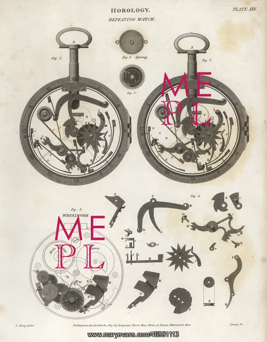 : Mechanism of a repeating watch : Mechanism of a repeating watch