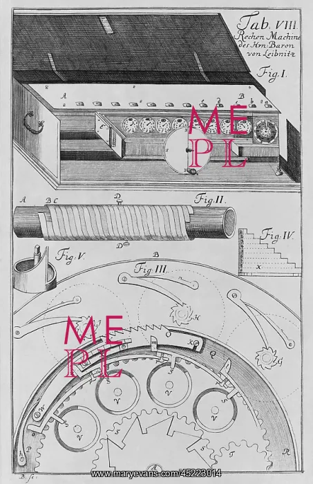 : Mechanisms of Gottfried Leibniz's calculator ? : Mechanisms of Gottfried Leibniz's calculator ?