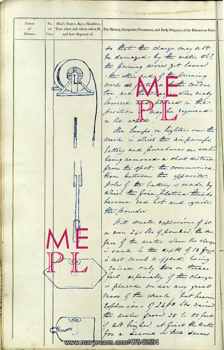  : Medical Journal