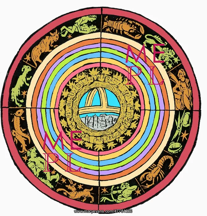 : Medieval Zodiac : Medieval Zodiac