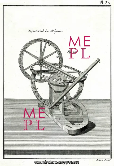 : MEGNIE / TELESCOPE / DIDEROT : MEGNIE / TELESCOPE / DIDEROT