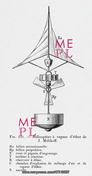 : Melikoff Helicopter 1879 : Melikoff Helicopter 1879