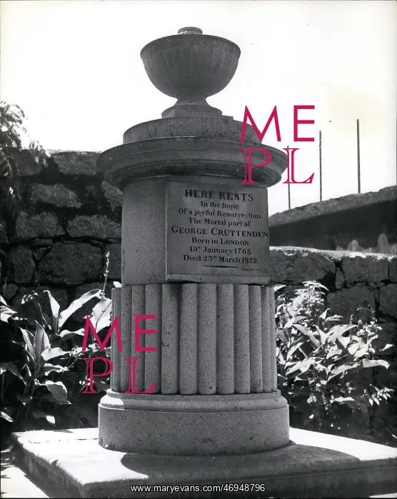 : Memorials - Monuments - Museums - Parks - Statues : Memorials - Monuments - Museums - Parks - Statues