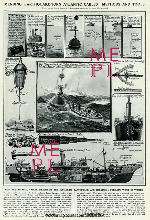 : Mending Atlantic cables by G. H. Davis : Mending Atlantic cables by G. H. Davis