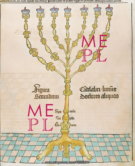 : Menorah. Engraving : Menorah. Engraving