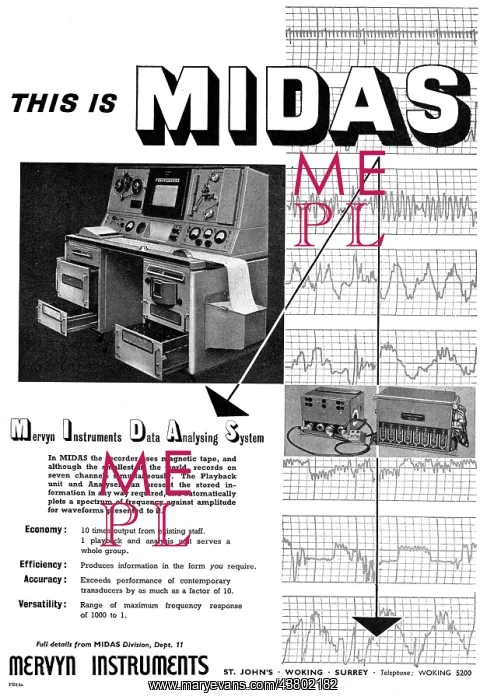 : Mervyn Instruments MIDAS Mervyn Instruments : Mervyn Instruments MIDAS Mervyn Instruments