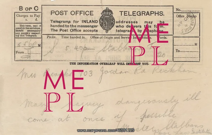 : Message side of a telegram : Message side of a telegram
