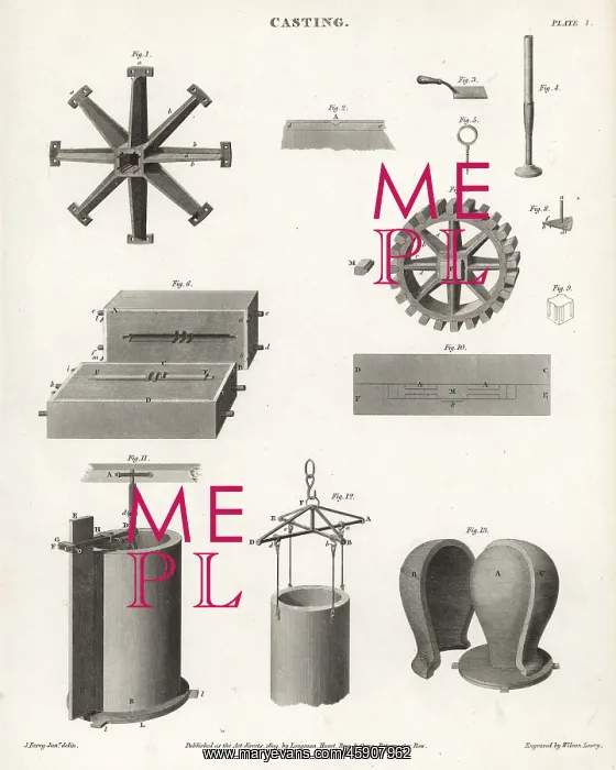 : Metal casting equipment : Metal casting equipment