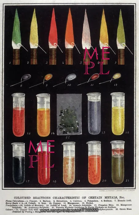  : Metal Reactions
