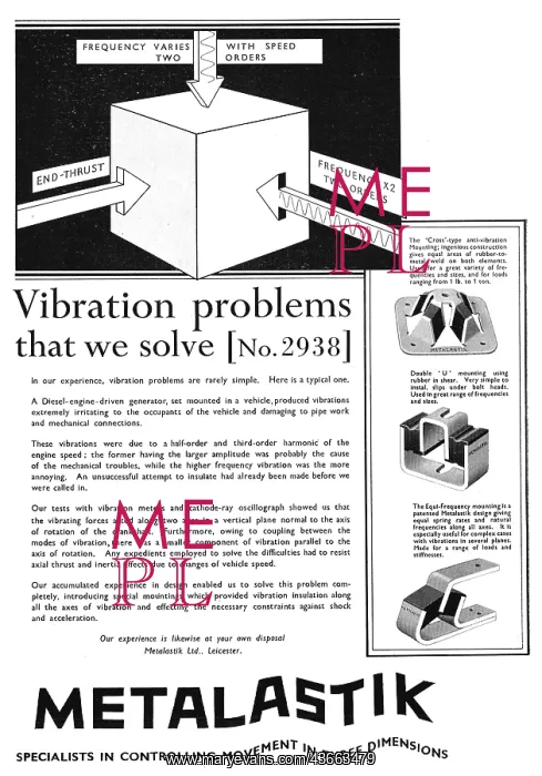 : Metalastik Anti-Vibration Mountings & Couplings : Metalastik Anti-Vibration Mountings & Couplings