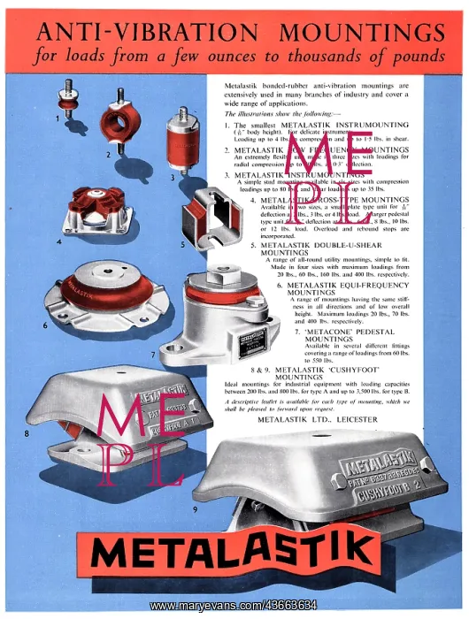 : Metalastik Anti-Vibration Mountings & Couplings : Metalastik Anti-Vibration Mountings & Couplings