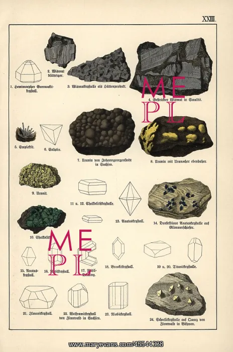 : Metals including bismuth, uraninite and titanite crystals : Metals including bismuth, uraninite and titanite crystals
