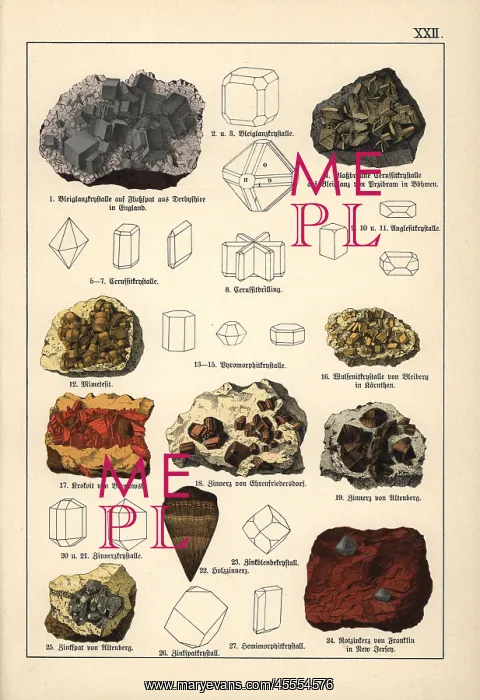 : Metals including galena, cerussite and zinc : Metals including galena, cerussite and zinc