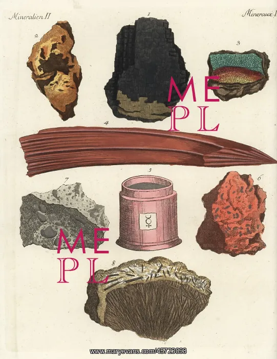 : Metals including lead, iron, mercury and bismuth : Metals including lead, iron, mercury and bismuth