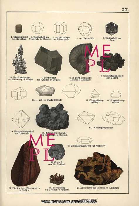: Metals including magnetic iron ore, pyrite, bloodstone, etc : Metals including magnetic iron ore, pyrite, bloodstone, etc