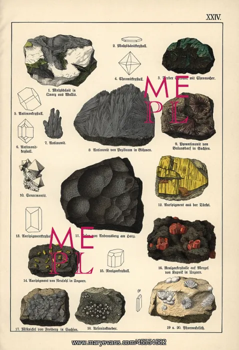 : Metals including molybdenite, arsenic, orpiment, etc : Metals including molybdenite, arsenic, orpiment, etc