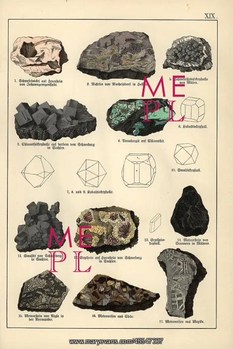 : Metals including sulfur-nickel, nickeline, chloanthite, etc : Metals including sulfur-nickel, nickeline, chloanthite, etc