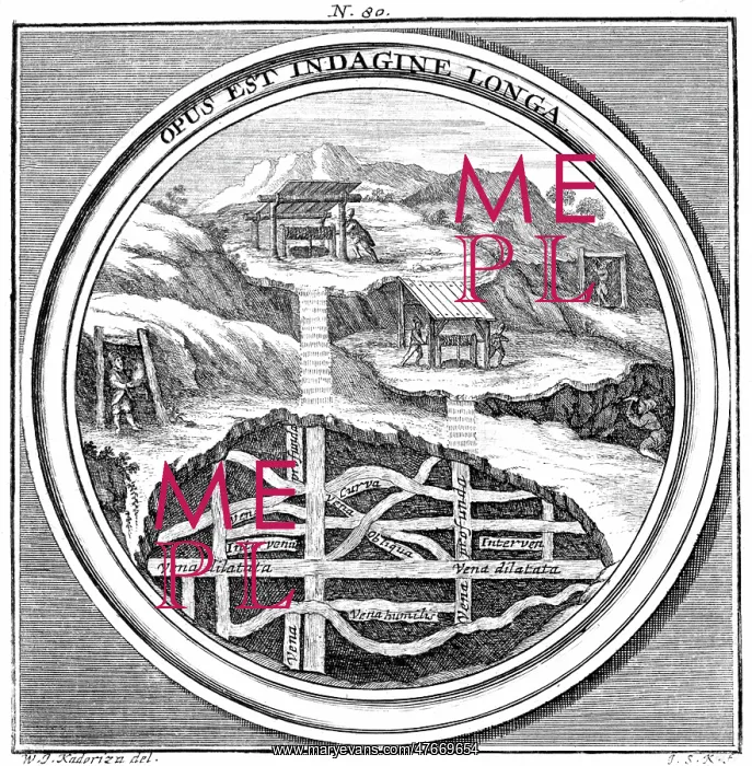 : Meteorologia, Underwater Currents and Mining, 1709 : Meteorologia, Underwater Currents and Mining, 1709