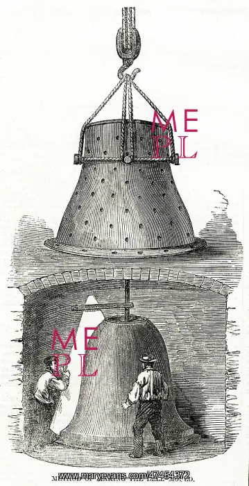 : Method of making the Tower Bell for Westminster 1856 : Method of making the Tower Bell for Westminster 1856