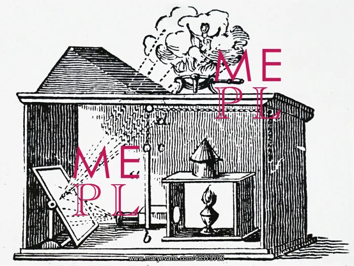  : Method of producing The Apparition with a magic lantern
