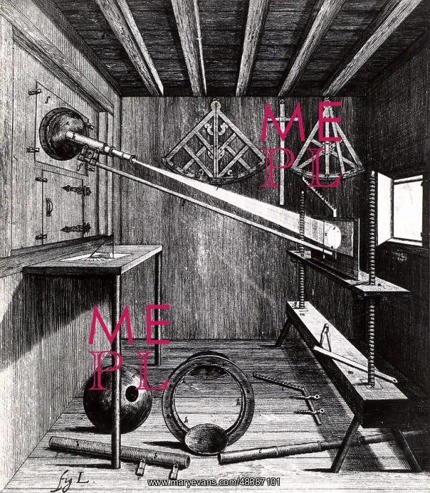 : Method of projecting the sun's image through a : Method of projecting the sun's image through a