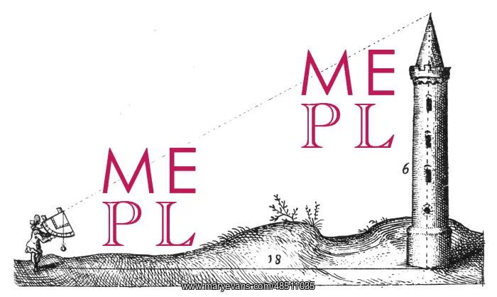 : Method of using quadrant fitted with a plumb line : Method of using quadrant fitted with a plumb line
