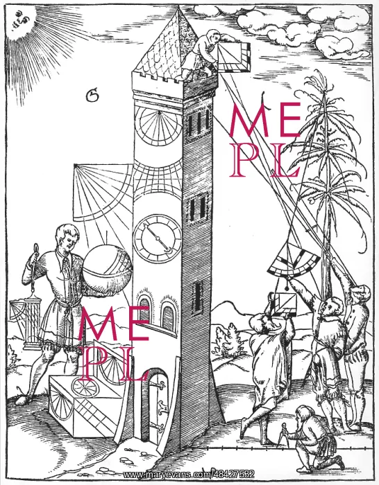 : Methods of surveying (right) and time keeping : Methods of surveying (right) and time keeping
