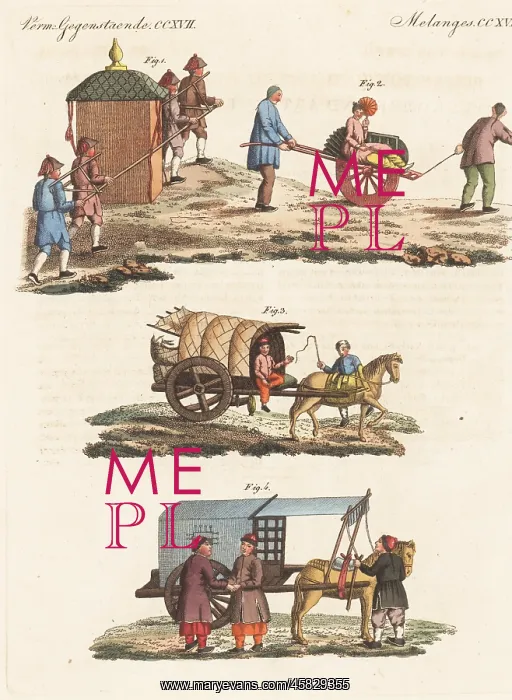 : Methods of transport in China, Qing dynasty, 1800s : Methods of transport in China, Qing dynasty, 1800s