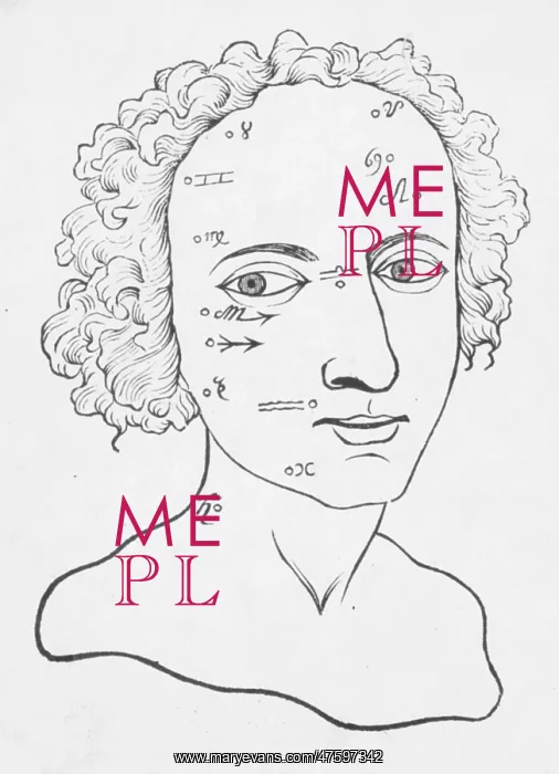 : Metoposcopy, 17th Century : Metoposcopy, 17th Century