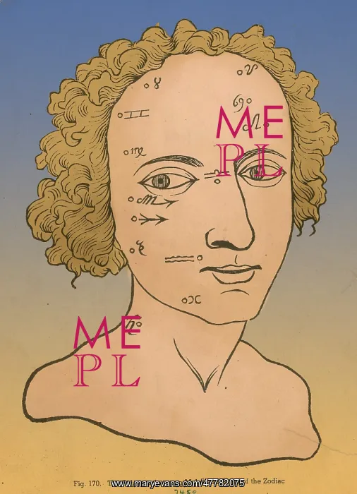 : Metoposcopy, 17th Century : Metoposcopy, 17th Century