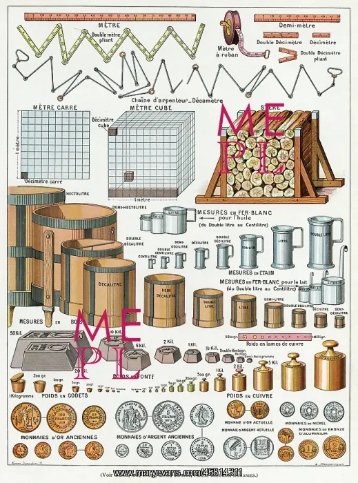 : Metric system : Metric system